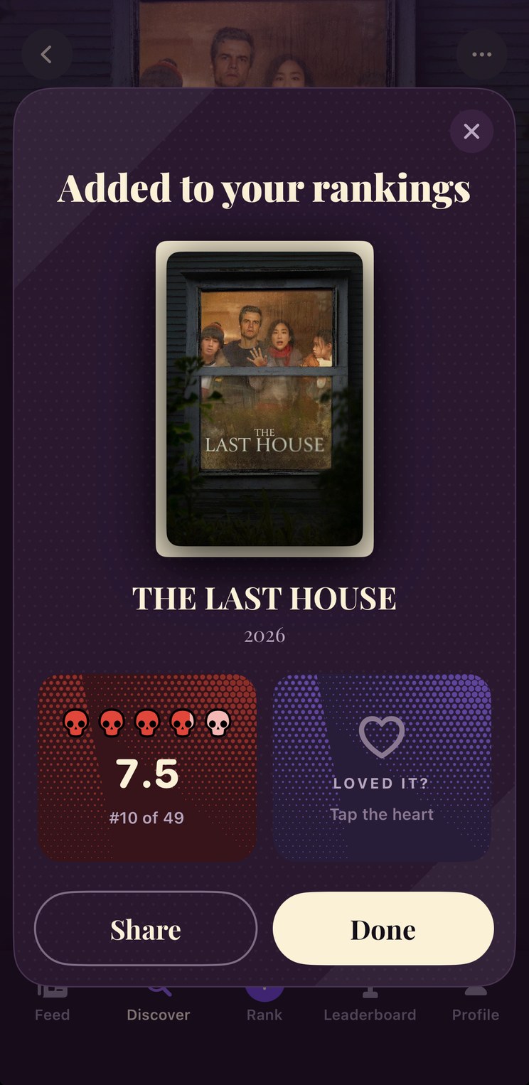 A film lands in your rankings with a 7.5 scare score, tenth of forty-nine.